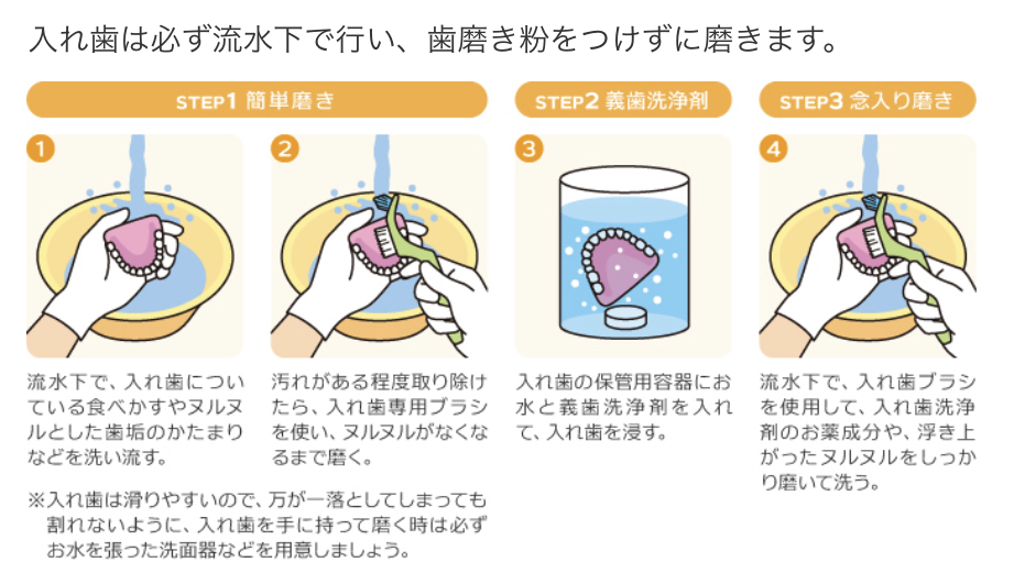 入れ歯をきれいにする最良の方法は何ですか?